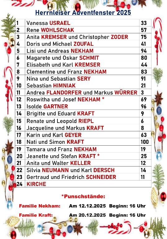 � Pfarre Herrnleis